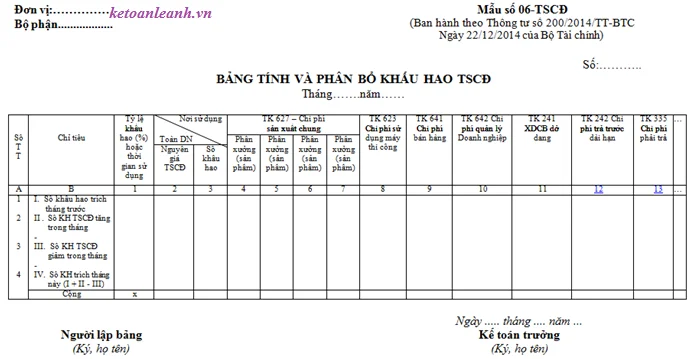 bang-tinh-va-phan-bo-khau-hao-tscd-tt200