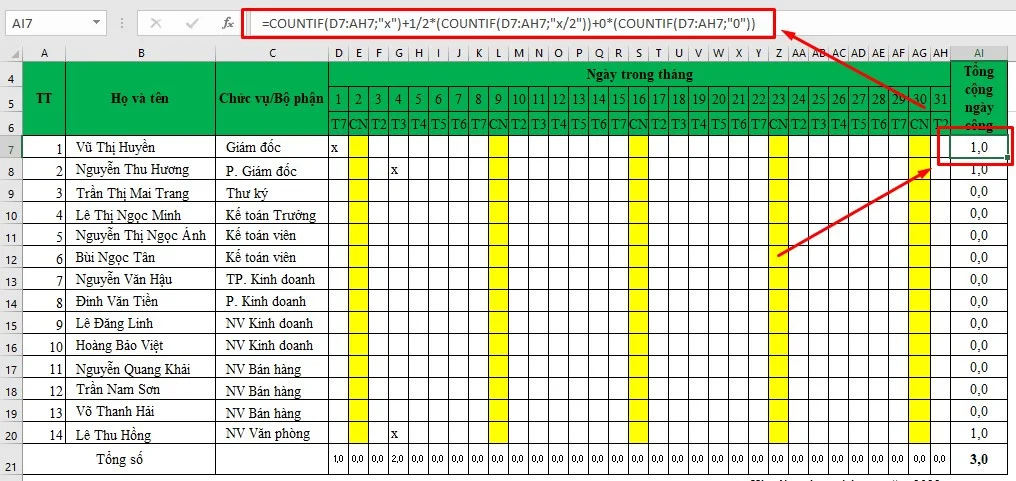 Cách sử dụng hàm COUNTIF