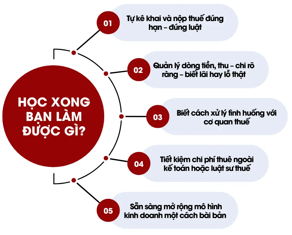 Lợi ích khi học khóa học kế toán hộ kinh doanh