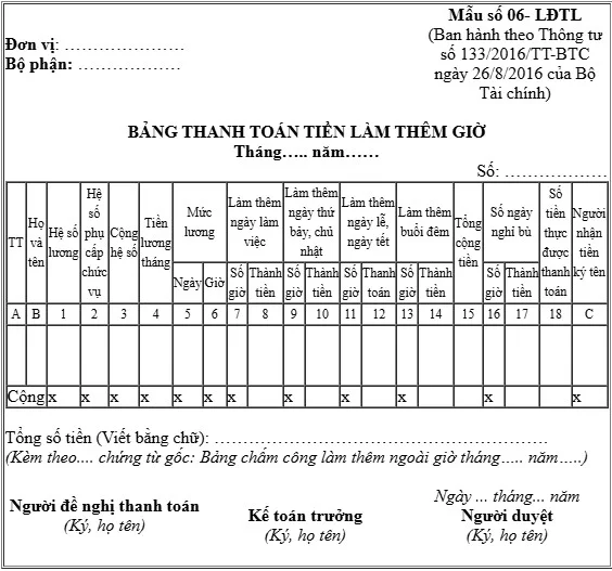 Mẫu bảng thanh toán tiền làm thêm giờ theo Thông tư 133/2016/TT-BTC