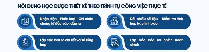 Nội dung khóa học kế toán tổng hợp thực hành