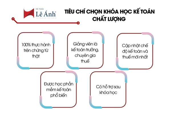 Tiêu chí lựa chọn khóa học kế toán chất lượng