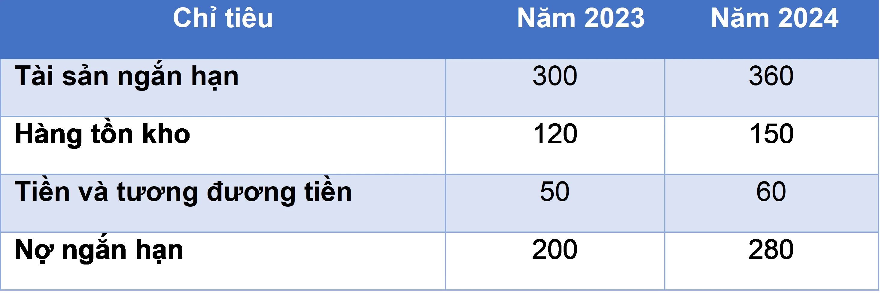 vi-du-kha-nang-thanh-toan-1